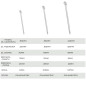 Eye bolt type plettac Eye bolt type plettac