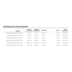Wooden platform type plettac
