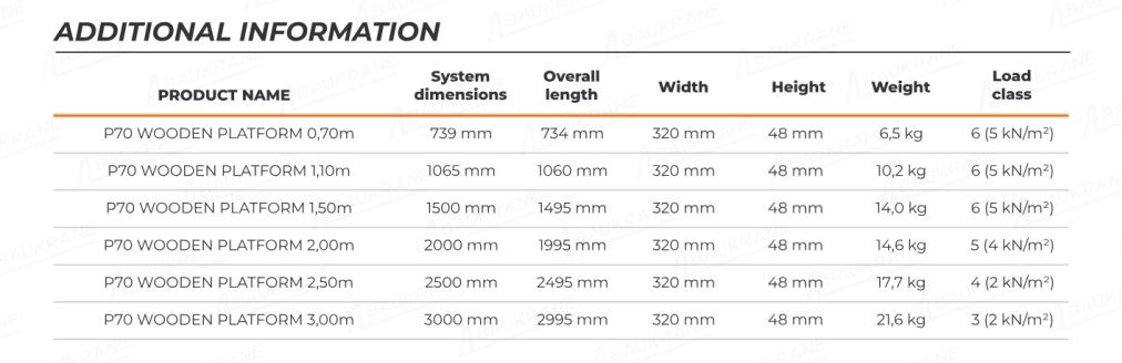 woodenplatform_dimensions